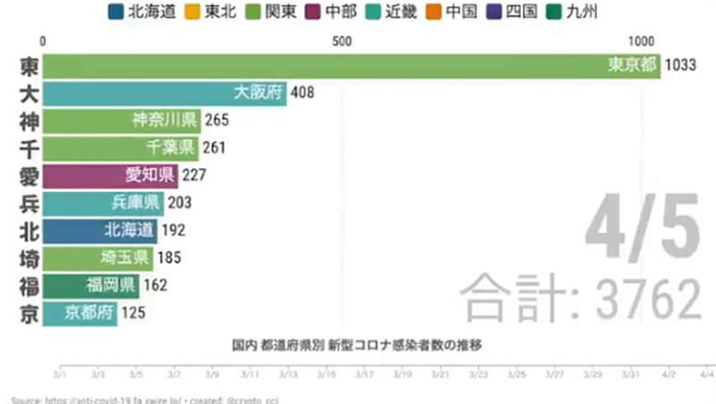 圖片5 圖片5