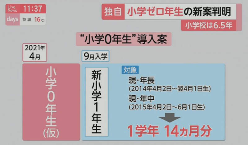 圖片10 圖片10
