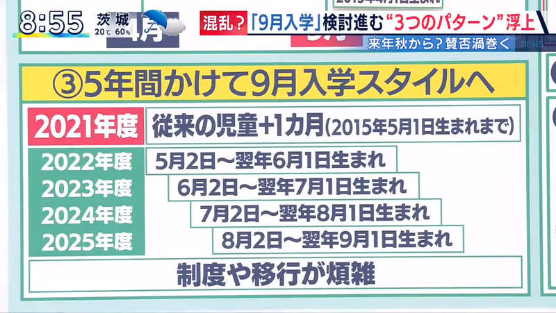 圖片6 圖片6