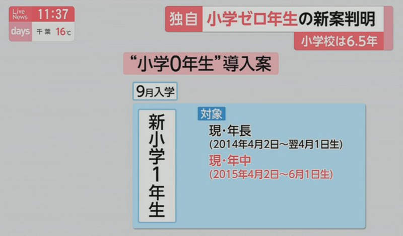 圖片9 圖片9