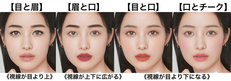 日本彩妆师分享《不会再失败的脸妆》比起化妆细节,视线重点配置更重要!你们看得出差别吗? 日本彩妆师分享《不会再失败的脸妆》比起化妆细节,视线重点配置更重要!你们看得出差别吗?