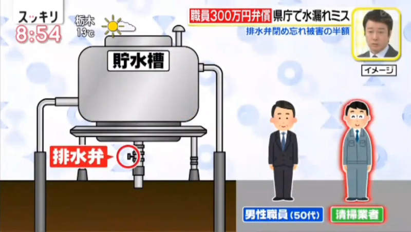圖片7 圖片7