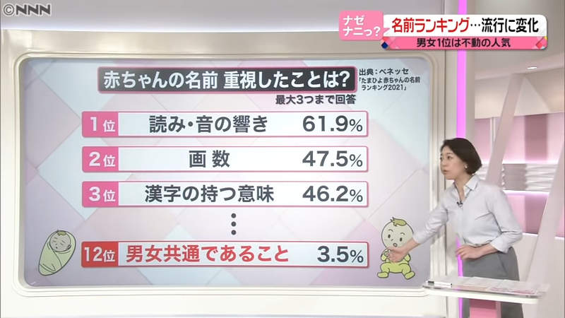 圖片5 圖片5