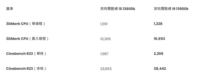 圖片5 圖片5