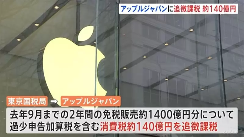 《日本國稅局盯上iPhone黃牛》蘋果放任轉賣追繳百億稅金破紀錄 能夠促使廠商嚴加防範嗎？ | 葉羊報報