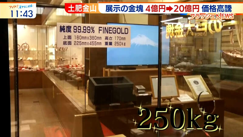 世界最大金塊價格暴漲》當初值4億最近突破20億網友直呼早知道17