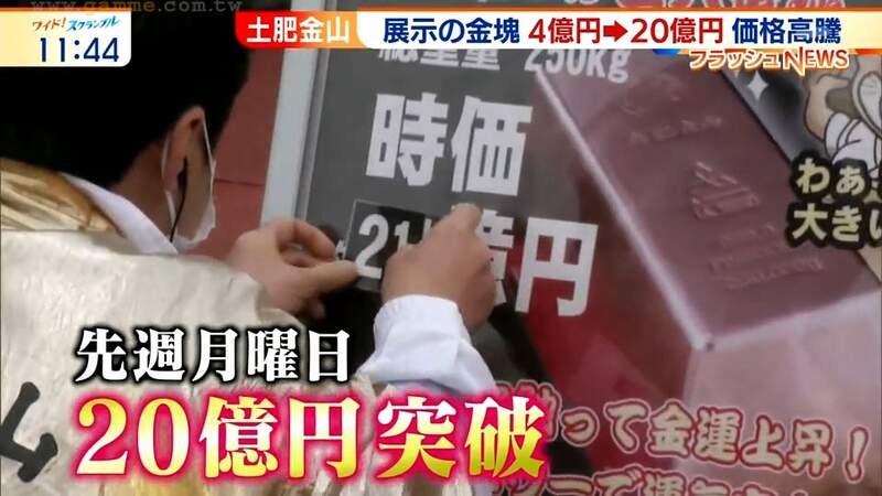 世界最大金塊價格暴漲》當初值4億最近突破20億網友直呼早知道17