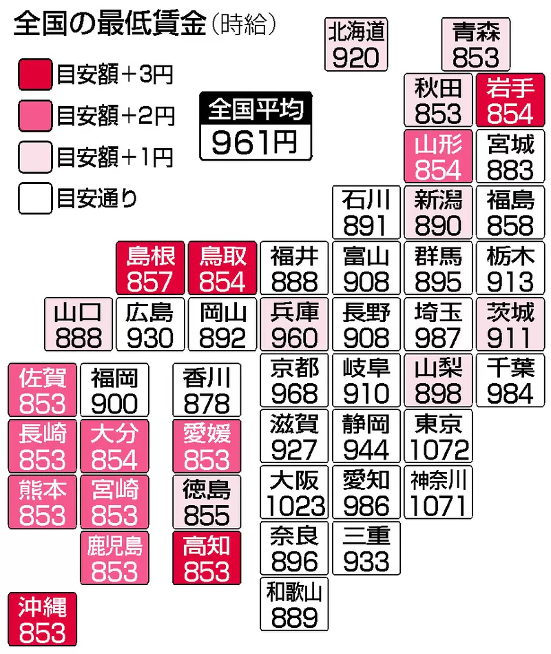圖片7 圖片7