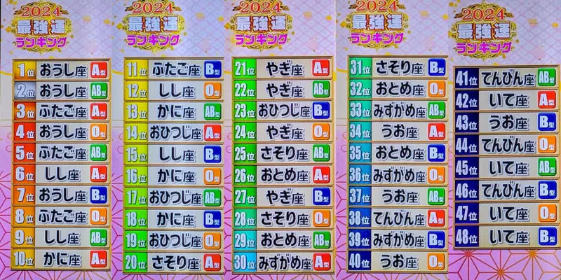 圖片12 圖片12