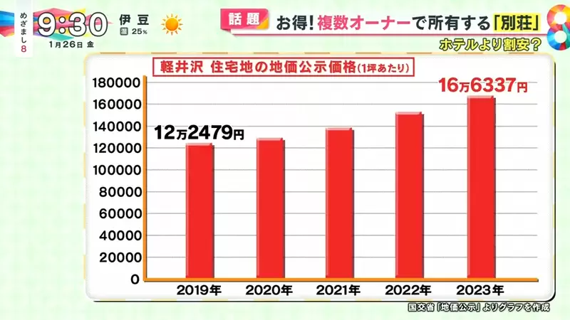 圖片5 圖片5