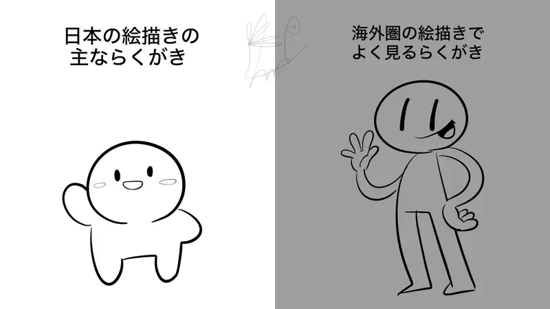 《畫畫背景顏色問題》日本網友好奇外國人怎麼都用灰背景 跟人種和生長環境有關係？ | 葉羊報報