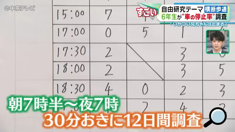 圖片12 圖片12