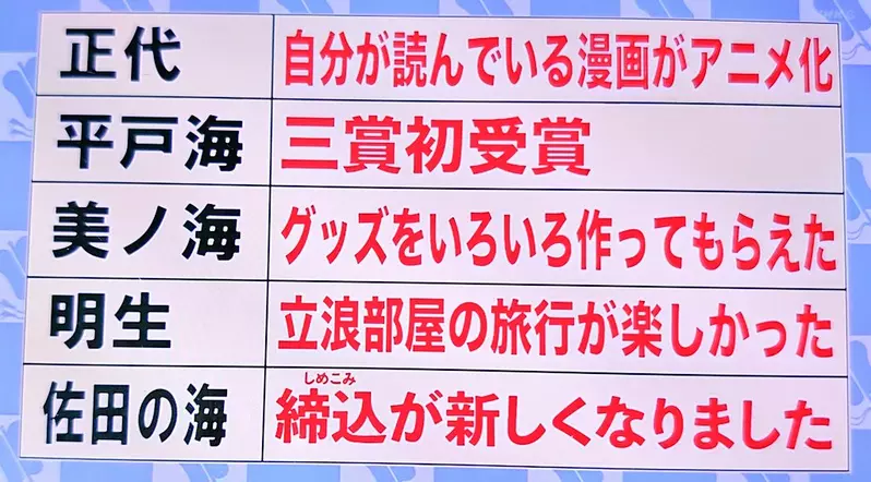 圖片6 圖片6