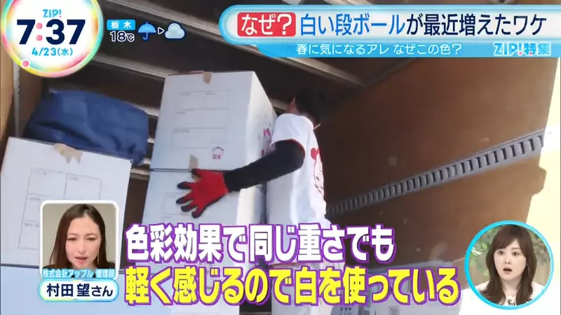 圖片7 圖片7