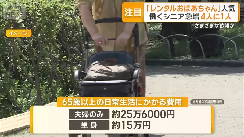 圖片3