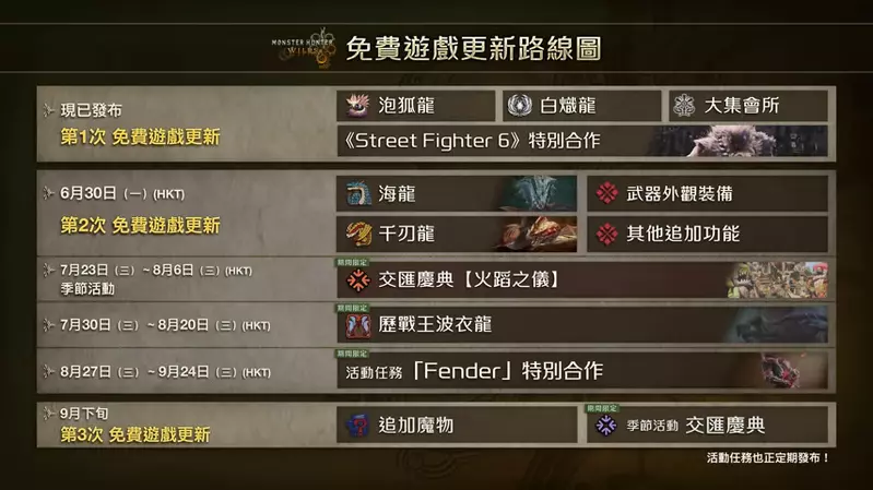 圖片2