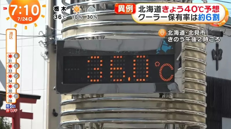 圖片3