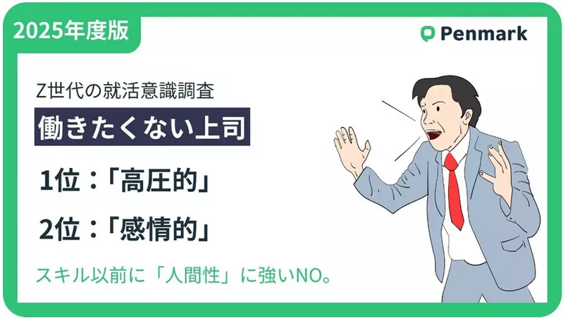 圖片3