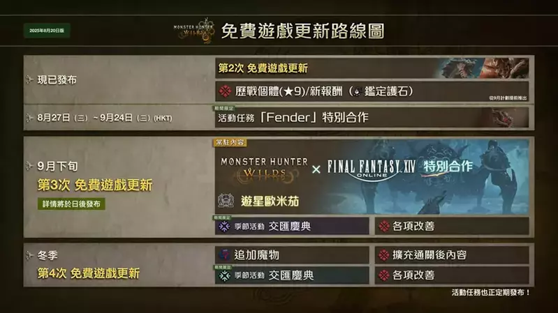 圖片2