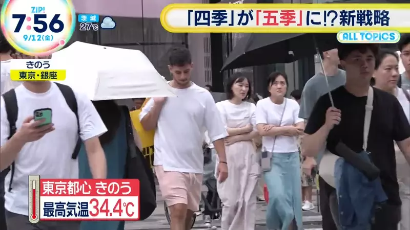 圖片2