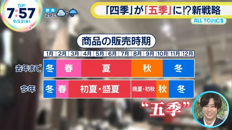 圖片1