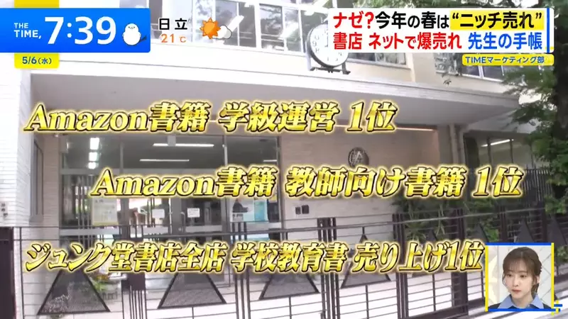 圖片2