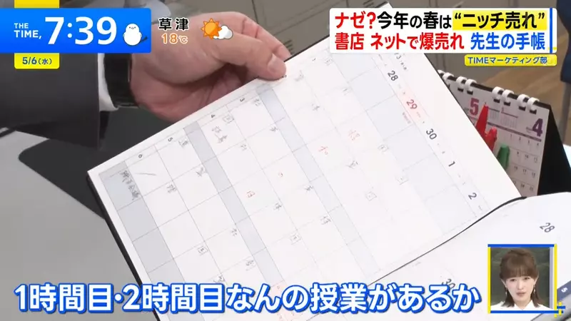 圖片7