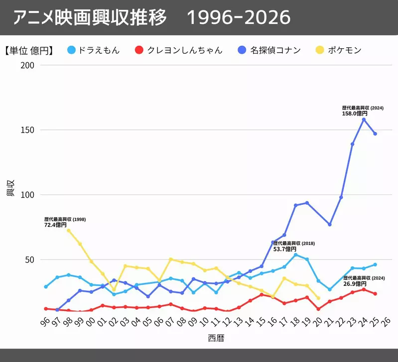 圖片3 圖片3
