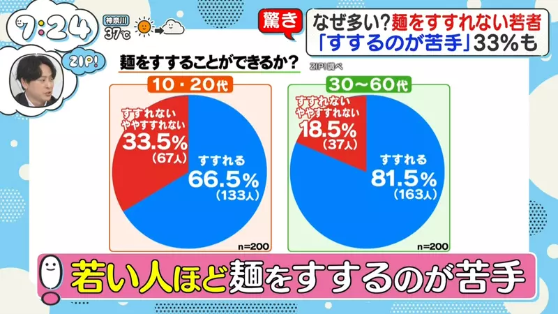圖片7 圖片7