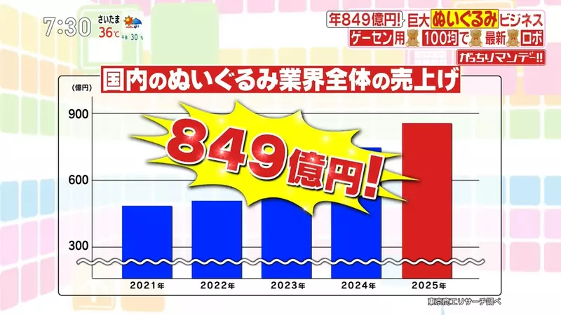 圖片2 圖片2