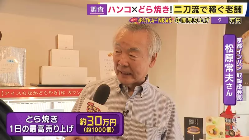 圖片20