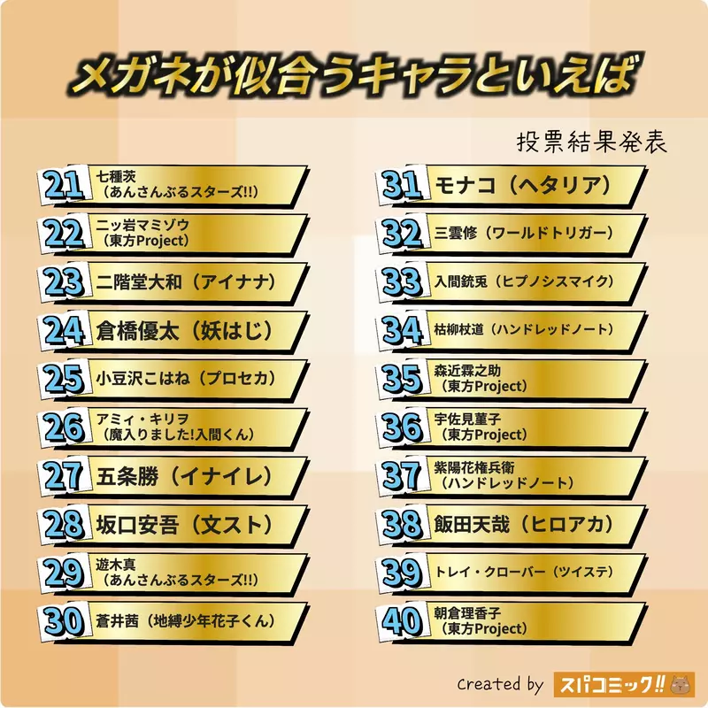 圖片7