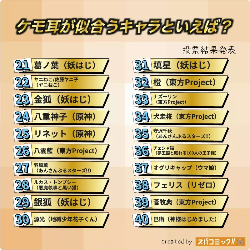 圖片7