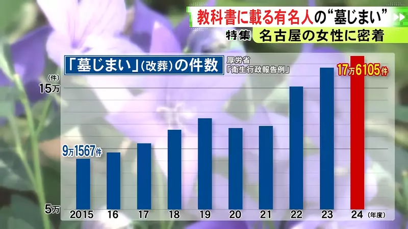 圖片4