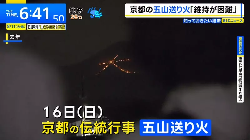 圖片2 圖片2