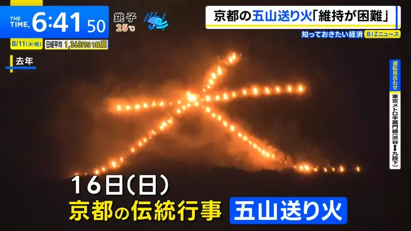 圖片3 圖片3