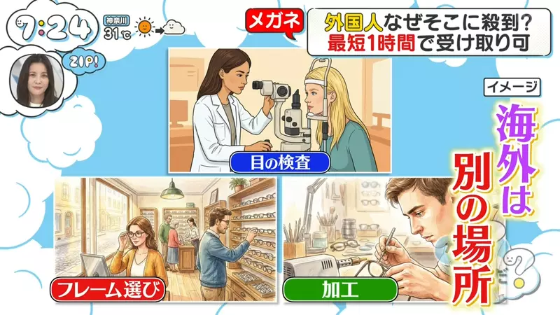圖片22 圖片22