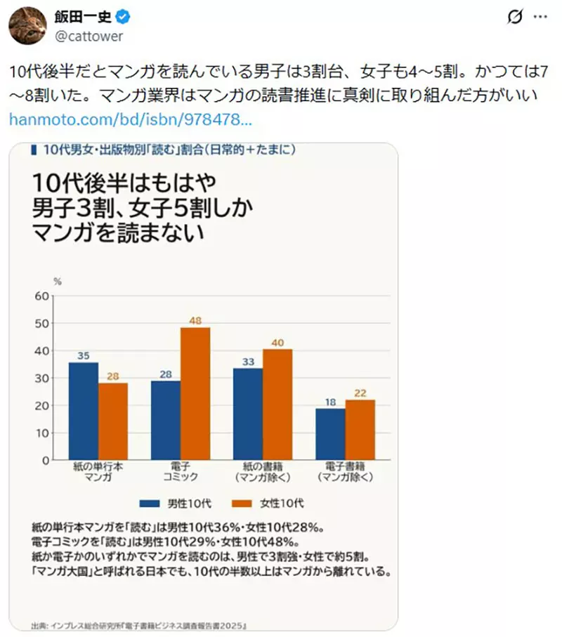 圖片2 圖片2