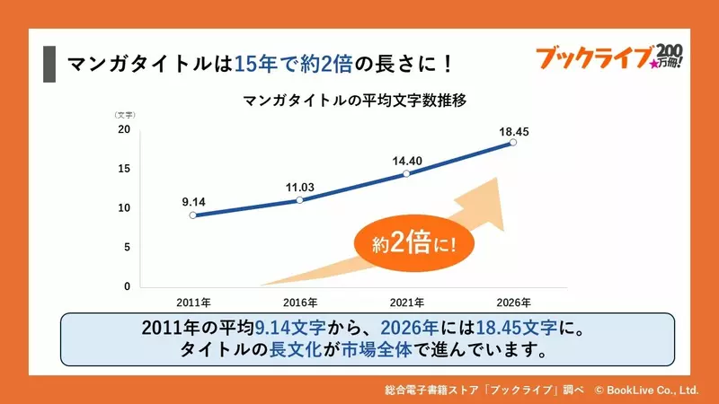 圖片2 圖片2