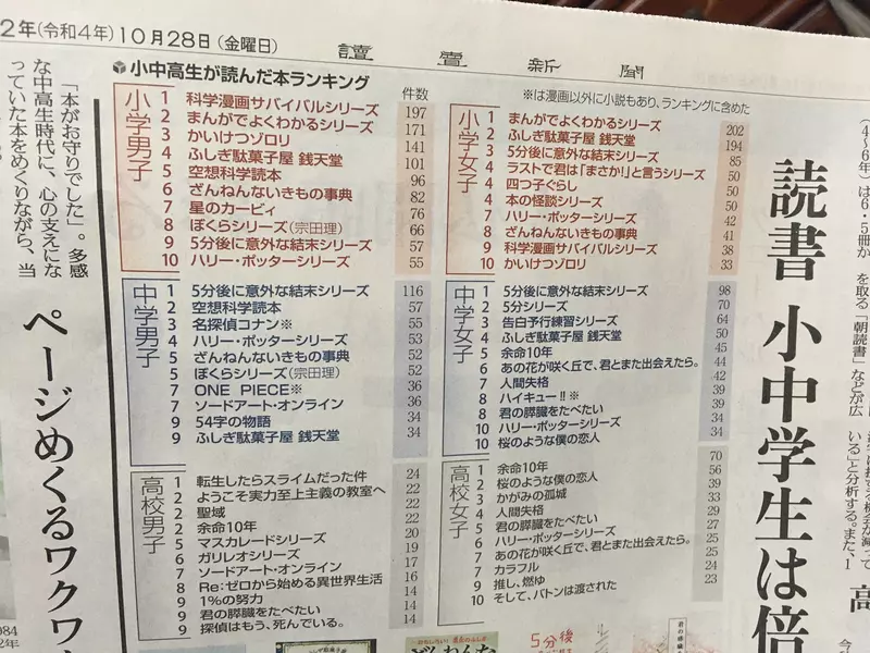 圖片4