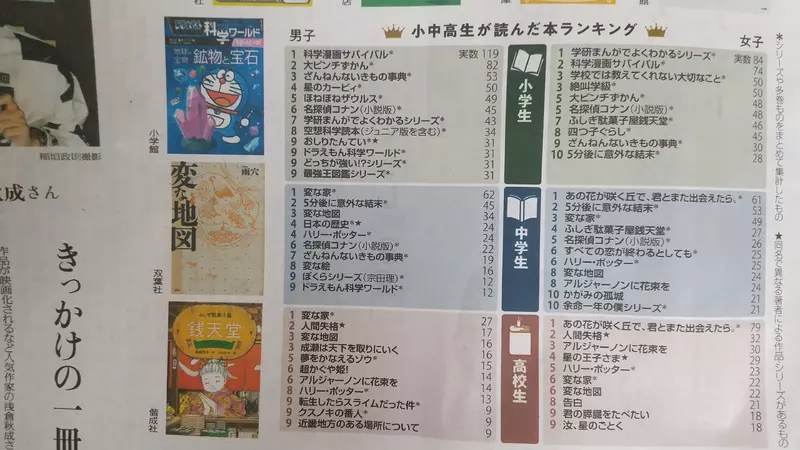 圖片2