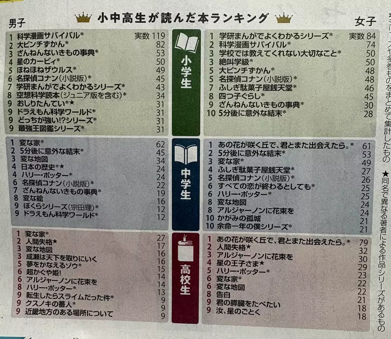 圖片3